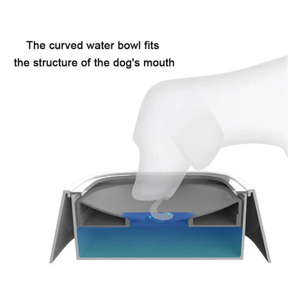 Happy Tails™- Anti Splash Pet Bowl